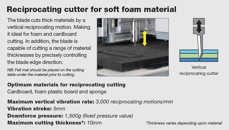 cfl 605 reciprocating